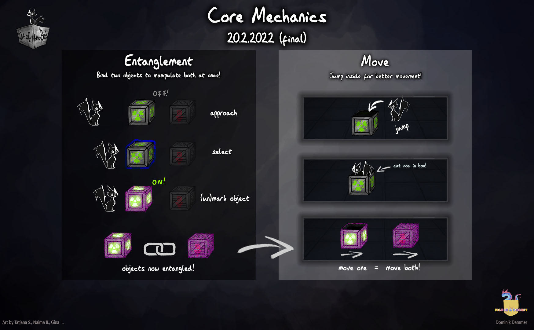 Early Onepager Core