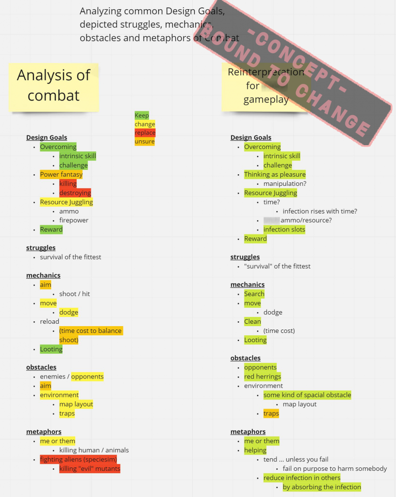 non violent concept proof